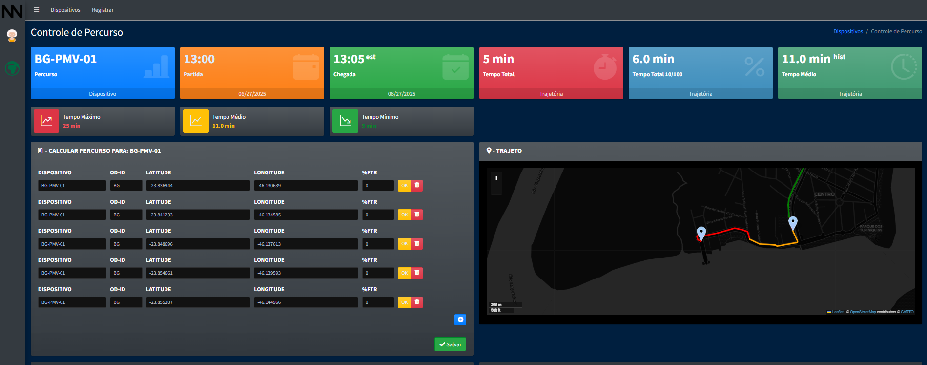 A Solução INNOVIA de cálculo de tempo de percurso: Precisão e Inteligência