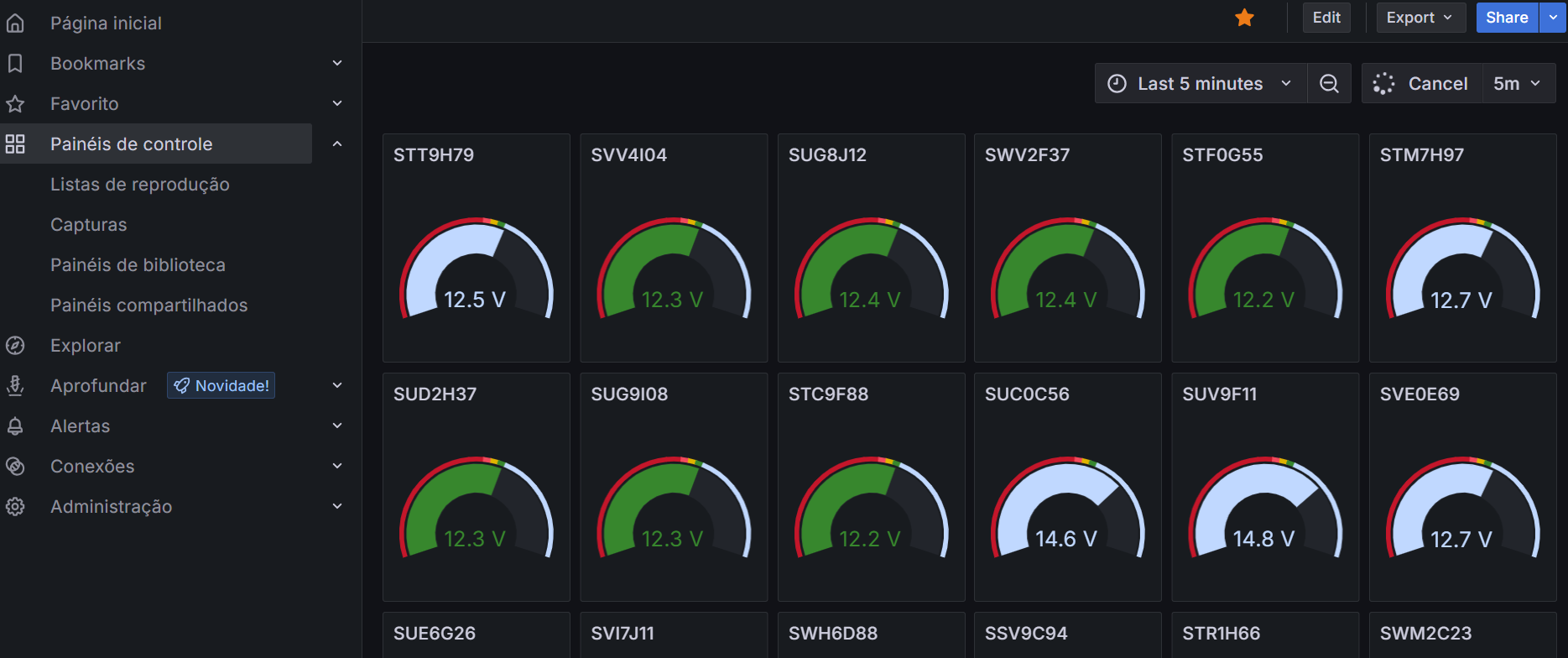 Software de Gerenciamento