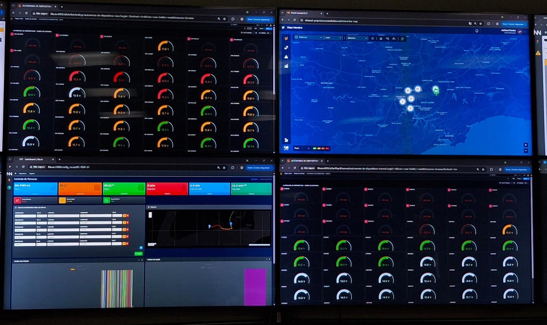 Contadores de pessoas: otimizando espaços e melhorando a experiência